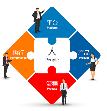 烟台市百吉林生命科学研究院